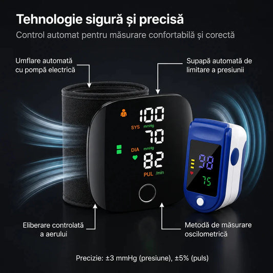 Pachet Monitorizare Sanatate 2 in 1 Tensiometru Digital de Incheietura + Pulsoximetru OLED