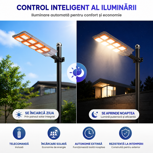 Lampă Solară Stradală Premium